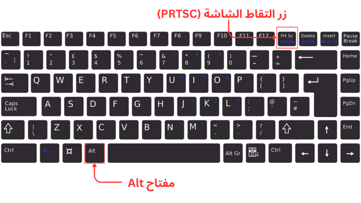 4 طرق سهلة لأخذ سكرين شوت على Windows 10 و  (4)Windows 11   