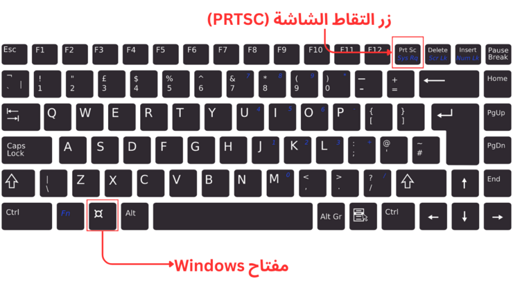 4 طرق سهلة لأخذ سكرين شوت على Windows 10 و  (3)Windows 11   