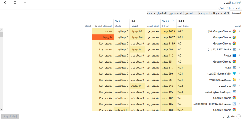 كيف تفتح مدير المهام في Windows 10 و Windows 11